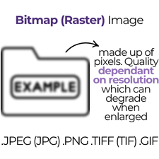 Bitmap Example